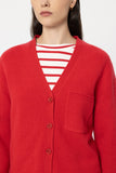 Preppy Reds Red Knit Cardigan <span>438040<span